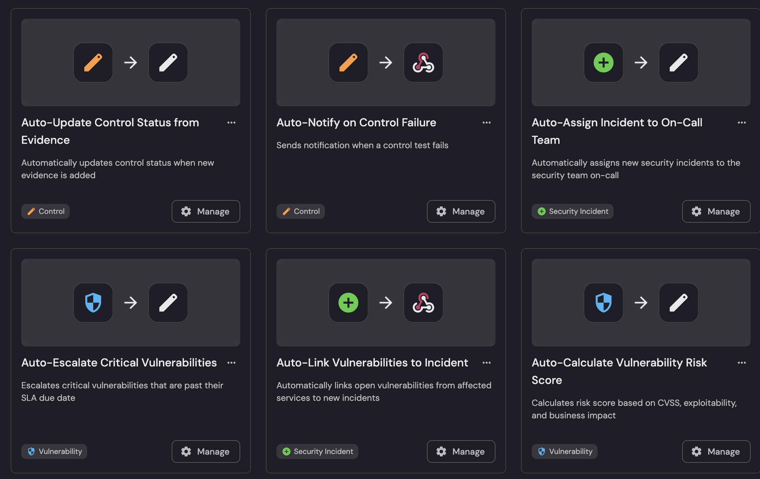 Security actions automations